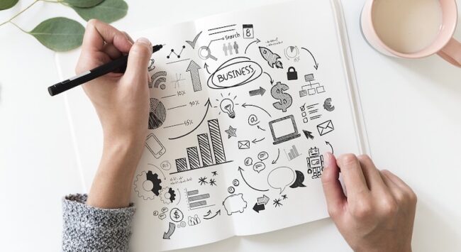 Logo Design And Branding